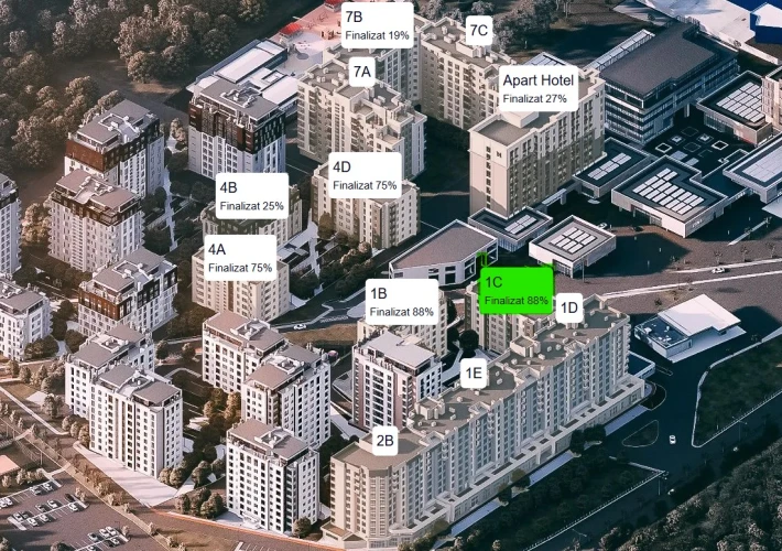 Apartament 2 camere – Metropolis City, Botanica1