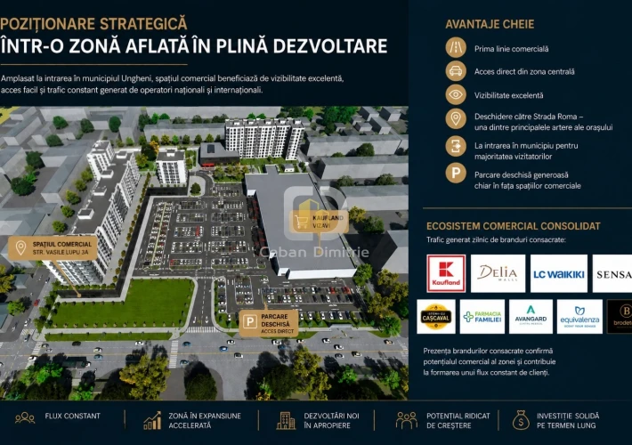 VÂNZARE | PARTER | 138,9 m² | OPEN SPACE | GEAMURI PANORAMICE | PRIMA LINIE6