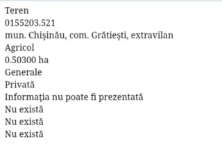 Teren cu perspectiva pentru investiții