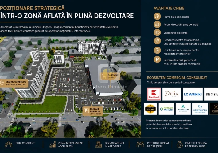 CENTRU | VÂNZARE | PARTER | 191,4 m² | OPEN SPACE | GEAMURI PANORAMICE | PRIMA LINIE1