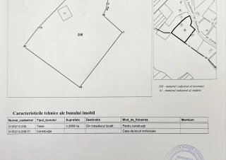 Teren pentru construcții 27 Ari Grătiești